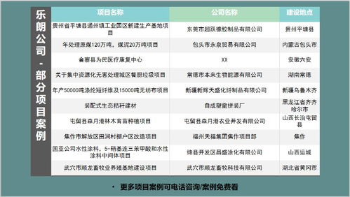 常德会做可行性报告2020标准价格