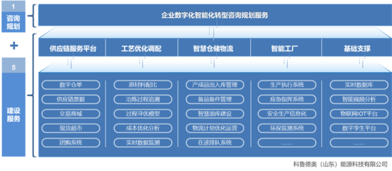 如图片无法显示,请刷新页面